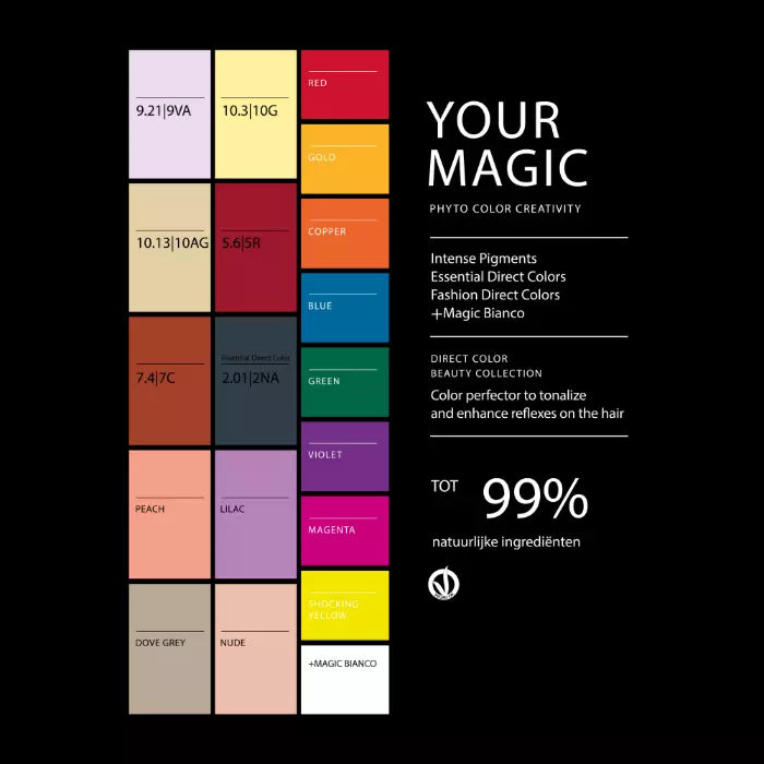 your magic brochure